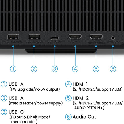 BenQ GP520 4K Home Projector that Adapts to Ambient Light and Spaces