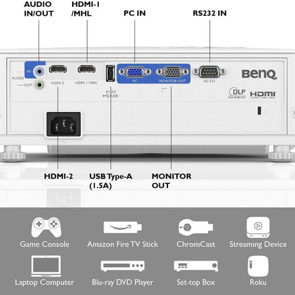 BenQ TH585 Low Input Lag Console Gaming Projector with 3500lm