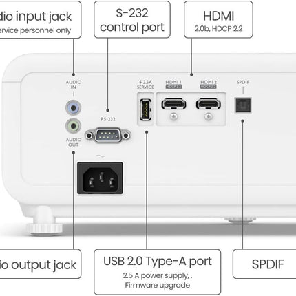BenQ TH690ST 1080p HDR 4LED Short Throw Console Gaming Projector