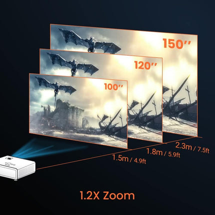 BenQ TH690ST 1080p HDR 4LED Short Throw Console Gaming Projector