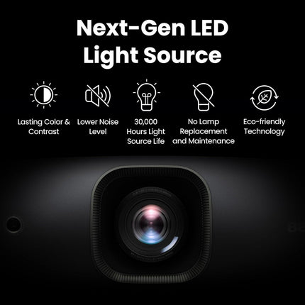 BenQ W2720i 4K 2500lms BenQ Home Cinema Projector