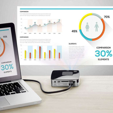 Philips Picopix PPX3417W Wireless Super Pocket Smart Projector