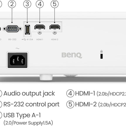 BenQ TK710STi 4K UHD Gaming Projector with Smart Android TV, HDR, and 3500 Lumens for Enhanced Visuals and Seamless Gaming