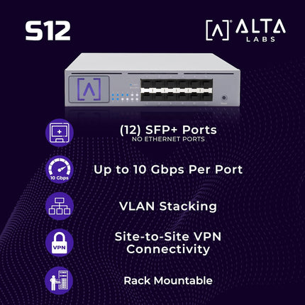 Alta Labs S12 12-Port SFP+ Distribution Switch with 10Gbps Cloud Mgmt
