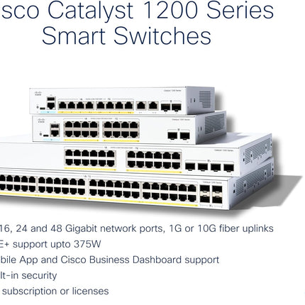 Cisco C1000-16P-2G-L 16-Port Managed PoE+ Gigabit Switch 120W