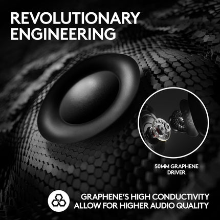 Logitech PRO X 2 LIGHTSPEED Wireless Gaming Headset with Graphene Drivers