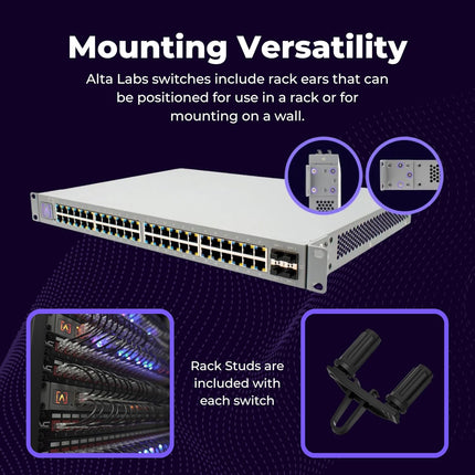 Alta Labs S48-APOE 48-Port PoE+ Managed Switch 740W 10Gb Uplinks