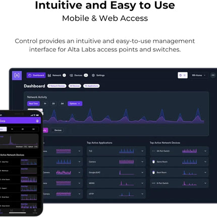 Alta Labs Control Local Network Controller Manages 1000 Devices PoE+