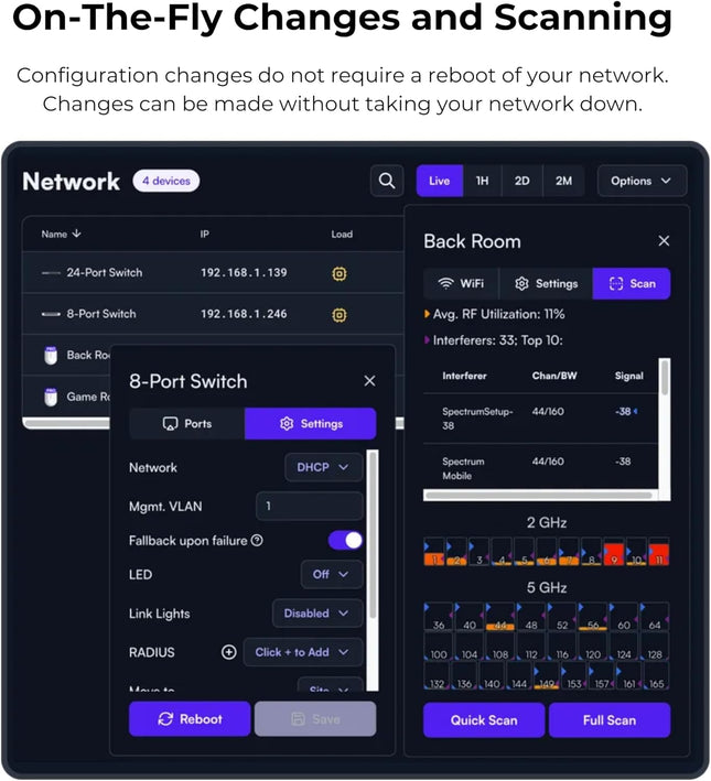 Alta Labs Control Local Network Controller Manages 1000 Devices PoE+