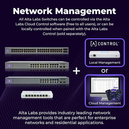 Alta Labs S48-APOE 48-Port PoE+ Managed Switch 740W 10Gb Uplinks