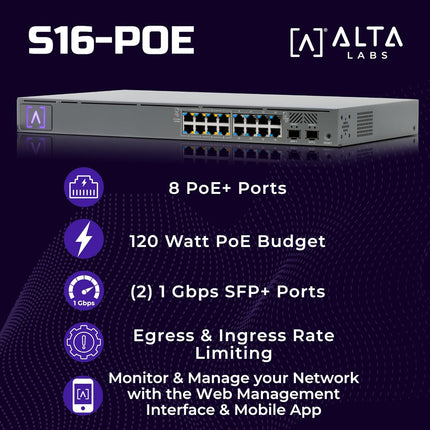 Alta Labs S16-POE 16-Port Managed PoE+ Gigabit Switch with 120W Budget