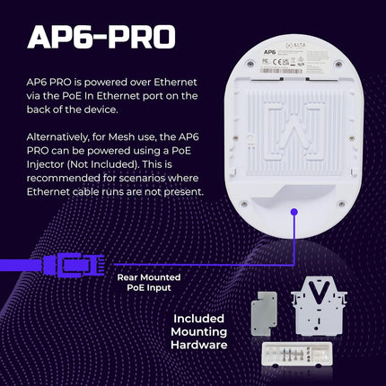 Alta Labs AP6-PRO Dual Band WiFi 6 Access Point 6.3Gbps 4x4 MU-MIMO