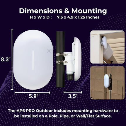 Alta Labs AP6-PRO Outdoor Wi-Fi 6 Access Point 6.3Gbps IP68 Rated
