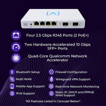 Alta Labs Route10 10Gbps Router & AP6 WiFi 6 Access Point Bundle Kit