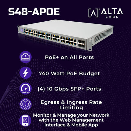 Alta Labs S48-APOE 48-Port PoE+ Managed Switch 740W 10Gb Uplinks