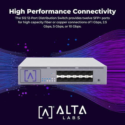 Alta Labs S12 12-Port SFP+ Distribution Switch with 10Gbps Cloud Mgmt