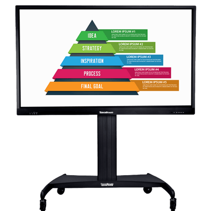 TouchBoard Mobile Height Adjustable System with Motorised Centre Lift
