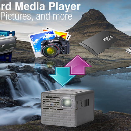 Aaxa P2B Pico Portable Projector