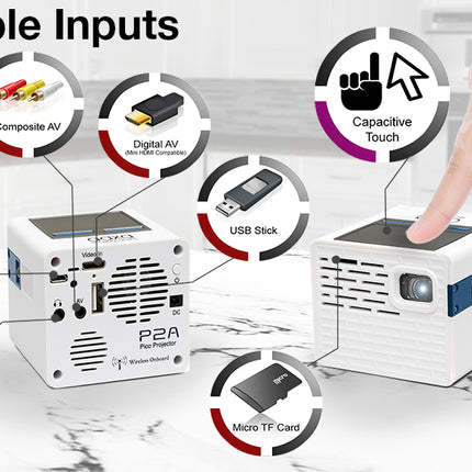 Aaxa P2A Pico Portable Projector Wireless