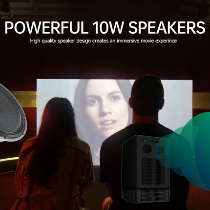 Aaxa L500 Advanced Smart Projector: Ultimate 1080p Resolution, 500 Lumens, Bluetooth, Streaming - Perfect for Any Setting