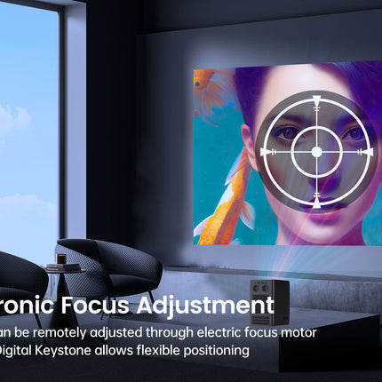 Aaxa L500 Advanced Smart Projector: Ultimate 1080p Resolution, 500 Lumens, Bluetooth, Streaming - Perfect for Any Setting