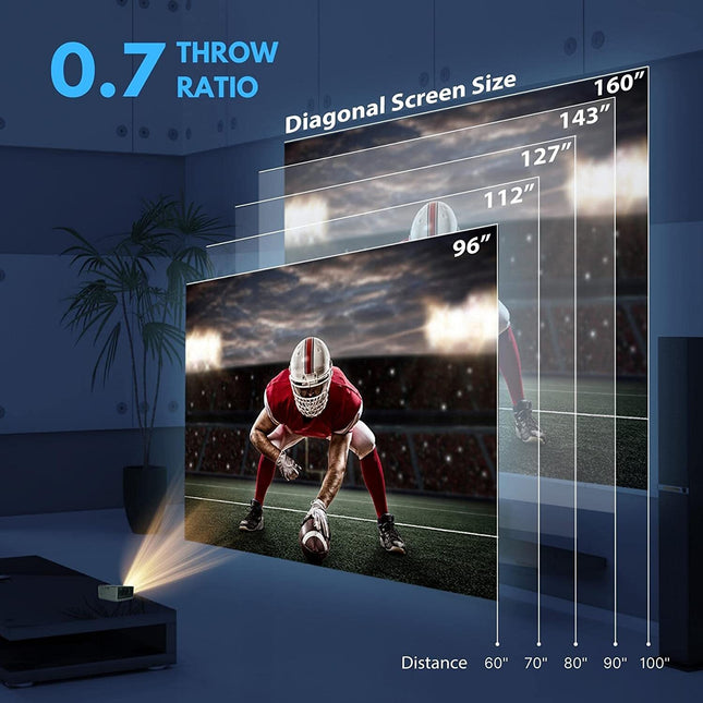 Aaxa P400 Short Throw Mini Projector 2 hour Battery Full HD
