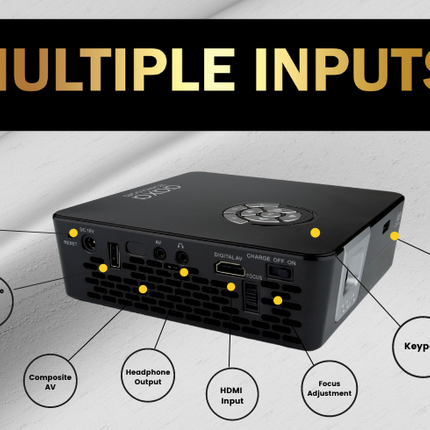Aaxa P6X World's brightest battery powered Pico Projector 4 hour Battery