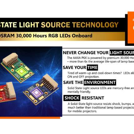 Aaxa P6X World's brightest battery powered Pico Projector 4 hour Battery