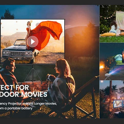 AAXA SLC450 Elite Series Short Throw Projector Native 1080P Short Throw projector with Android and Appstore