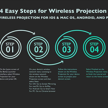 BenQ EW600 Wireless Android-based Smart Projector for Business | 3600lm, WXGA