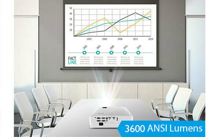BenQ MW550 3600 lumens WXGA Business Projector