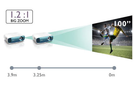 BenQ TK800 4k HDR Projector Vivid Colors and High Brightness