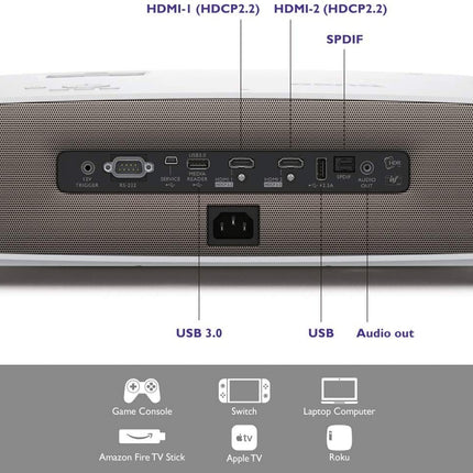 BenQ W2700i 4K HDR Premium Home Cinema Projector