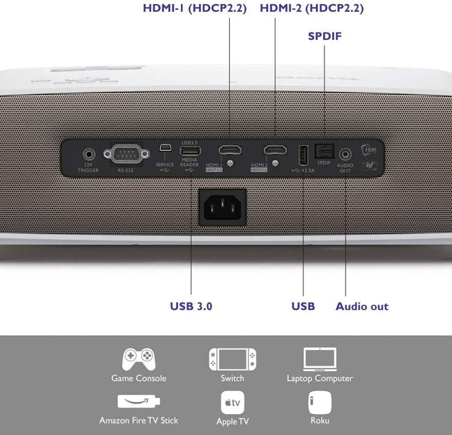 BenQ W2700i 4K HDR Premium Home Cinema Projector