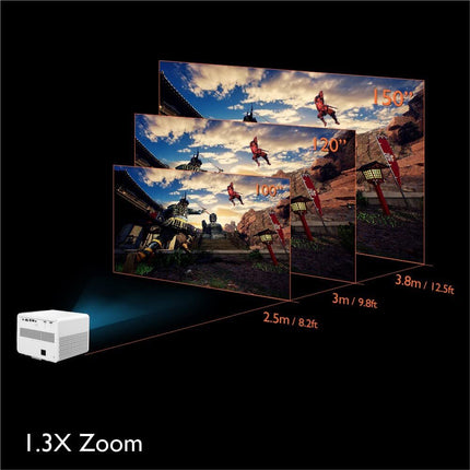 BenQ X3000i Gaming DLP 4LED 3000 ANSI Lumens 16:9 HDMI USB Type DC 12V Trigger VGA Projector