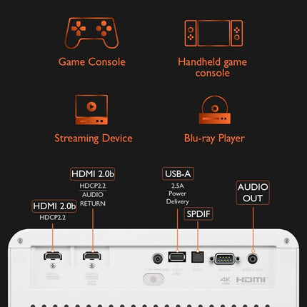 BenQ X3000i Gaming DLP 4LED 3000 ANSI Lumens 16:9 HDMI USB Type DC 12V Trigger VGA Projector