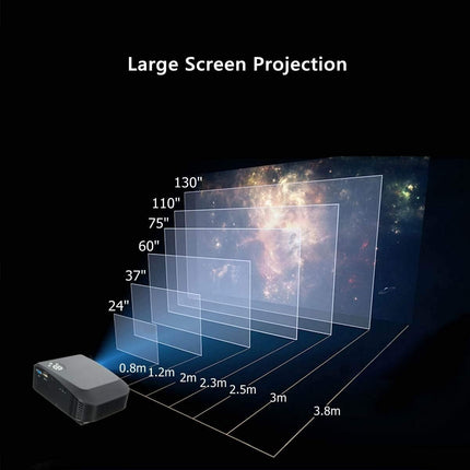 Blueberry BP-M400 1080P HD 7000 Lumens 3D LED Projector - Multimedia Cinema Experience