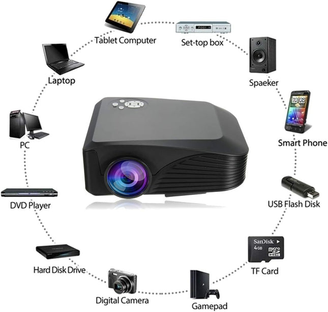 Blueberry BP-M400 1080P HD 7000 Lumens 3D LED Projector - Multimedia Cinema Experience