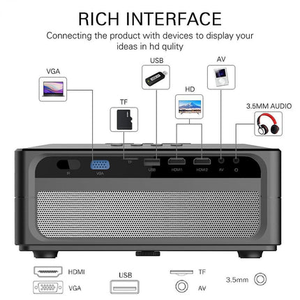 Miraco C600A Portable LCD Projector 720P HD, Android WiFi & Bluetooth, 36–300" Display, Dual Speakers, 200 ANSI Lumens