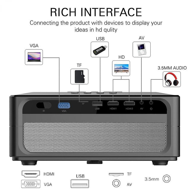 Miraco C600A Portable LCD Projector 720P HD, Android WiFi & Bluetooth, 36–300" Display, Dual Speakers, 200 ANSI Lumens
