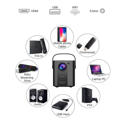 LED C500 Portable Wireless Projector 1280×480P, HDMI/VGA/TF/AV Built-in Speaker, Multiple Projection Modes, Lightweight