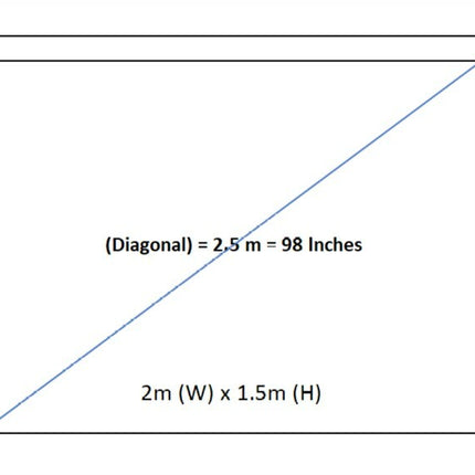 Motorized Projector Screen (2m or 3m wide)