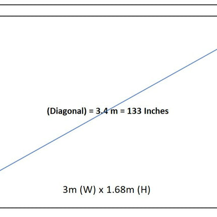Motorized Projector Screen (2m or 3m wide)