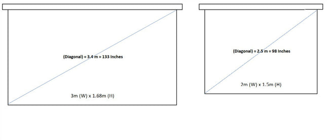 Motorized Projector Screen (2m or 3m wide)