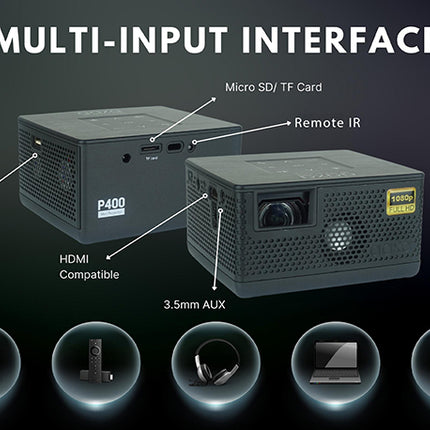 Aaxa P400+ Plus Wireless and Bluetooth Short Throw Portable Projector