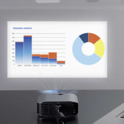 Philips Picopix PPX2055 F7 Pico Projector