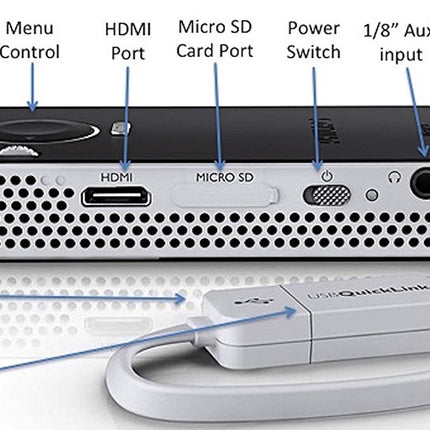 Philips Picopix PPX4350W Wireless Pocket Projector