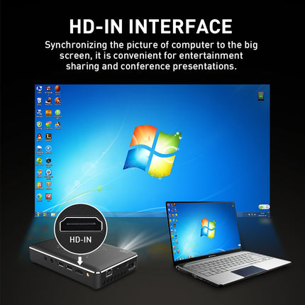 Texas Instruments K96 DLP Android Pico Projector - WiFi, Bluetooth, 4K, Ethernet HD