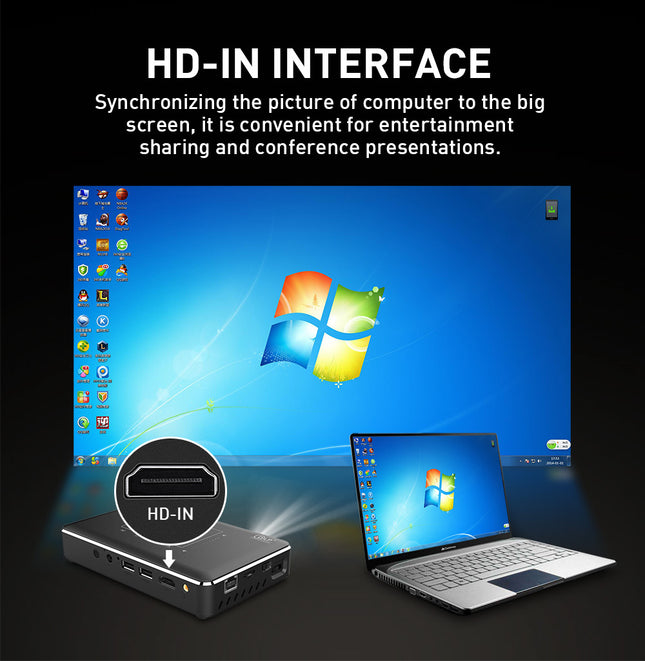 Texas Instruments K96 DLP Android Pico Projector - WiFi, Bluetooth, 4K, Ethernet HD