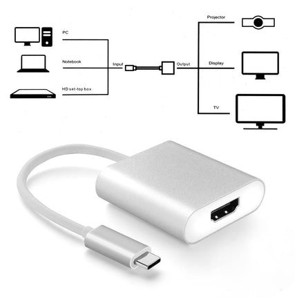 USB C to HDMI Adapter USB C 3.1 4K